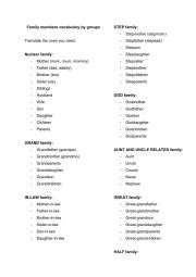 Family members list by groups