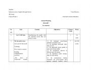English Worksheet: English through stories