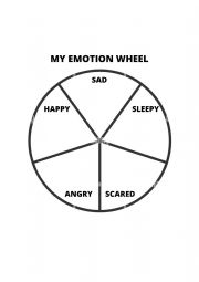 My emotion wheel