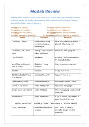 Modals Review and Practice