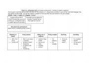 SPEAKING PART 3 & 4 CAMBRIDGE FIRST KEY PHRASES