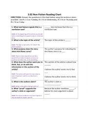 English Worksheet: Non-fiction text Questions- Adaptable to any article