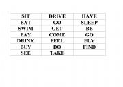 English Worksheet: Irregular verbs list