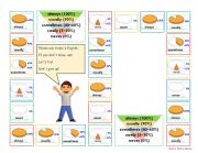 Fighting Fingers Adverbs of Frequency