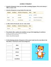 English Worksheet: Adverbs of Frequency