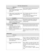 English Worksheet: work