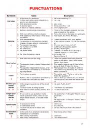 English Worksheet: Punctuation marks