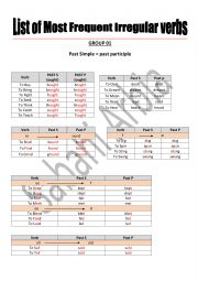 English Worksheet: Irregular Verbs Categorized 