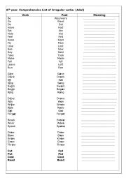 English Worksheet: List of Irregular verbs