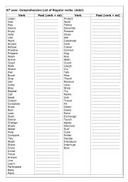 List of regular verbs 