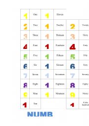 English Worksheet: Numbers from 0 to 100