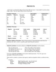 English Worksheet: Pronouns
