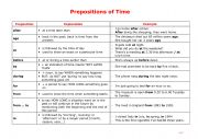 English Worksheet: Prepositions of Time