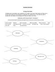 Reading Strategies