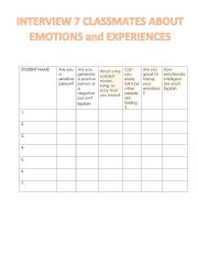 Interview about emotions and experiences