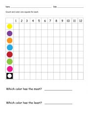 counting chart