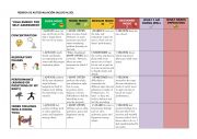 yoga self assessment rubric for kids