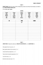 English Worksheet: THIRD PERSON SINGULAR RULES