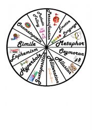 English Worksheet: Figurative Spinner 