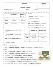 English Worksheet: Indefinite Pronouns