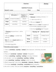 Indefinite Pronouns