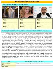 English Worksheet: Descriptive Paragraph (2 BAC)