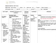 English worksheets: plan