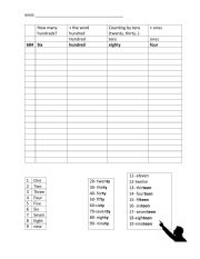 English Worksheet: 3 digits names worksheet