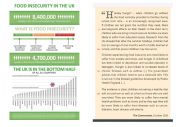 Food insecurity in the UK