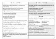 English Worksheet: Articles