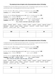 English Worksheet: THE ED PRONUNCIATION RULES