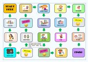 English Worksheet: BOARD GAME : SAVE THE PLANET