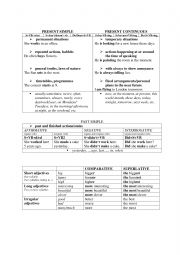 English Worksheet: Present simple vs. Present continuous. Past simple. Comparative and superlative