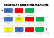 English Worksheet: Sentence machine