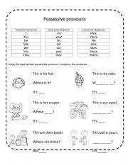 POSSESSIVE PRONOUNS