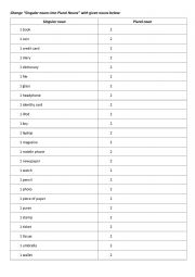 English Worksheet: Singular noun and Plural noun