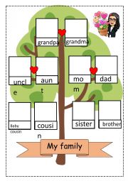 English Worksheet: Family members