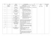 lesson plan 3 graders