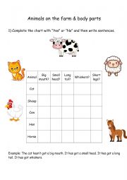 English Worksheet: Farm animals and body parts