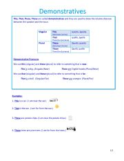 English Worksheet: Demonstratives
