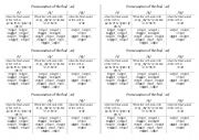 English Worksheet: Pronunciation of the final ed