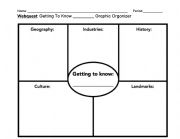 Blank Graphic Organizer: Webquest for States or Countries