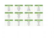 English Worksheet: Taboo game : economics terms