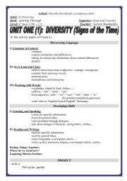 Diversity: signs of the time unit plan