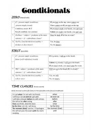 conditionals - ESL worksheet by carm2345
