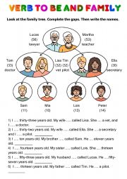English Worksheet: Verb to be and family