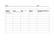 English Worksheet: Sentence Chart