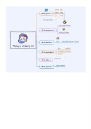 English Worksheet: comparative & superlative