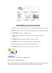 English Worksheet: Describing Graphs. Vocabulary