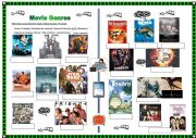 English Worksheet: GENRES movies and TV series - find genres and decide what you like